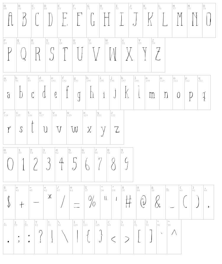 Aiza Shine Serif font map